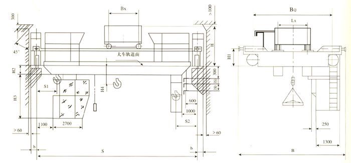 戳我试试